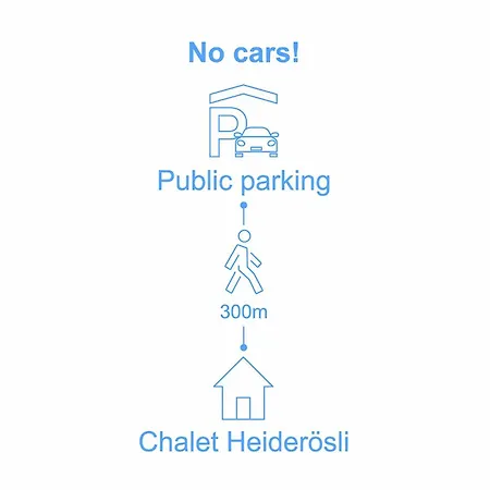 Lejlighed Heideroesli-2 By Interhome *